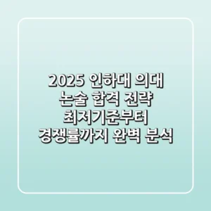 2025 인하대 의대 논술 합격 전략: 최저기준부터 경쟁률까지 완벽 분석!