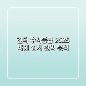 건대 수시등급 2025, 바뀐 입시 완벽 분석!
