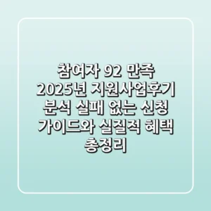 "참여자 92% 만족", 2025년 지원사업후기 분석: 실패 없는 신청 가이드와 실질적 혜택 총정리