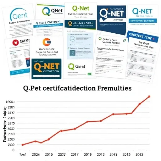 낮은 큐넷합격률 극복을 위한 3단계 학습 전략 (2025년 대비)