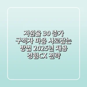"지원율 30% 증가", 구직자 마음 사로잡는 방법: 2025년 채용 경험(CX) 전략