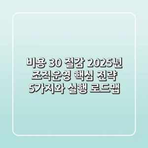 "비용 30% 절감", 2025년 조직운영 핵심 전략 5가지와 실행 로드맵