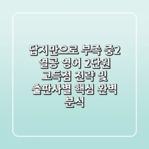 "답지만으로 부족", 중2 열공 영어 2단원 고득점 전략 및 출판사별 핵심 완벽 분석