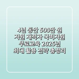 "4년 동안 500만 원 지원", 재직자 국비지원 무료교육 2025년 최대 활용 전략 총정리