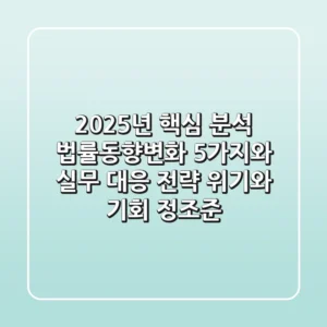 "2025년 핵심 분석", 법률동향변화 5가지와 실무 대응 전략: 위기와 기회 정조준