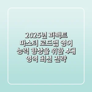 "2025년 퍼펙트 마스터 로드맵", 영어 능력 향상을 위한 4대 영역 최신 전략