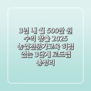 "3년 내 월 500만 원 수익 창출?", 2025 농업전문가교육, 허점 없는 3단계 로드맵 총정리