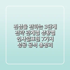 "진심을 전하는 3단계 전략", 관계별 상황별 인사말표현 7가지 성공 공식 총정리