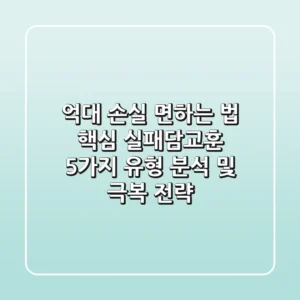 "억대 손실 면하는 법", 핵심 실패담교훈 5가지 유형 분석 및 극복 전략