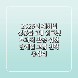 "2025년 재취업 성공률 2배", 워크넷 효과적 활용 위한 단계별 고급 전략 총정리