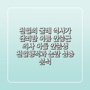 "친일의 굴레, 역사가 단죄한 이름", 안중근 의사 아들 안준생 친일행적과 논란 심층 분석