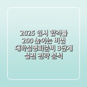 "2025 입시, 합격률 200% 높이는 비법", 대학설명회준비 3단계 실전 전략 분석