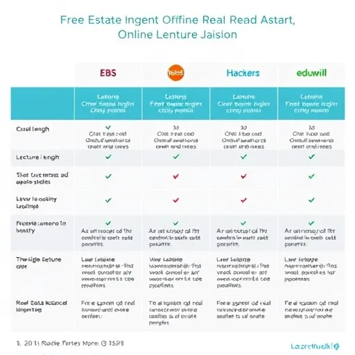 실무 경험자가 추천하는 최적의 학습 로드맵: 무료와 유료의 조합