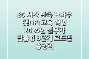“80% 시간 단축 노하우”, 챗GPT교육 혁명, 2025년 실무자 맞춤형 3단계 로드맵 총정리